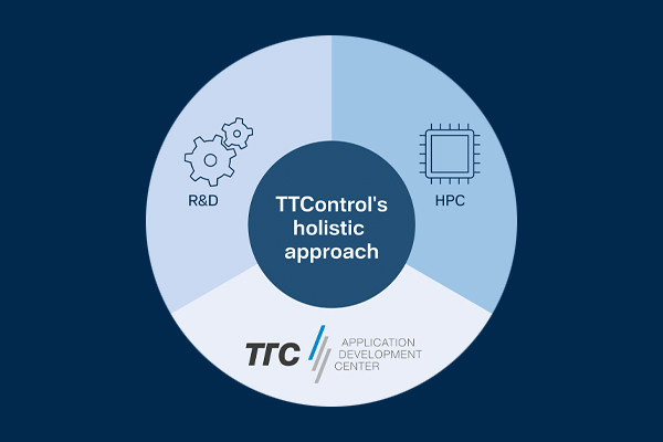 TTC Holistic Approach Artikel FeaturesImage