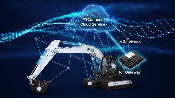 IoT gateways and cloud management platforms with plug-and-play functionality connect mobile machines easily