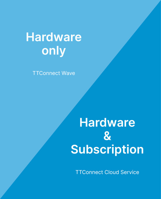 telematics software and hardware